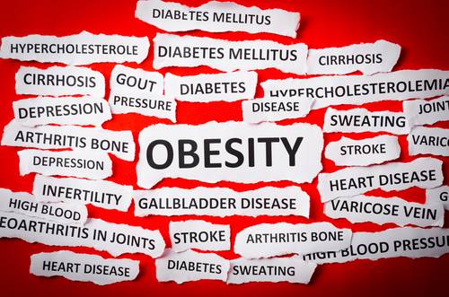 World Obesity Day 2025: A Global Effort to Fight Obesity Together