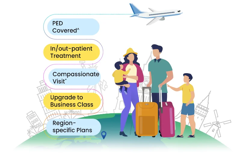 Family Travel Insurance