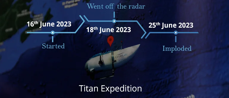 Clash of The Titan Clash of The Titan